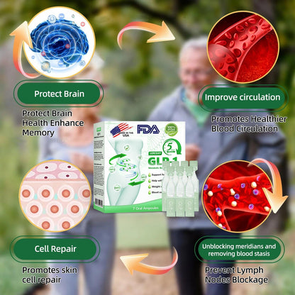 𝐋𝙀𝑹𝐂𝗘𝗔® 𝑮𝗟𝐏-𝟭 Metabolic Balance Oral Ampoules: Obesity, cardiovascular diseases, diabetes, sleep apnea syndrome, joint problems, etc🌟Extra 30% off on sale items!