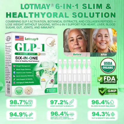 𝐃𝗼𝗰𝐭𝗼𝗿 𝗥𝗲𝐜𝗼𝗺𝗺𝐞𝗻𝗱𝐞𝗱👩‍⚕️| 𝙇𝒐𝒕𝐦𝒂𝘆®  𝑮𝗟𝑷-1 𝟔-𝗶𝙣-𝟏 𝙊𝙧𝒂𝙡 𝗔𝙢𝙥𝙤𝙪𝙡𝙚𝒔 | 🌟 Backed by science | 6-in-1 formula | Results in 7 days 🤝