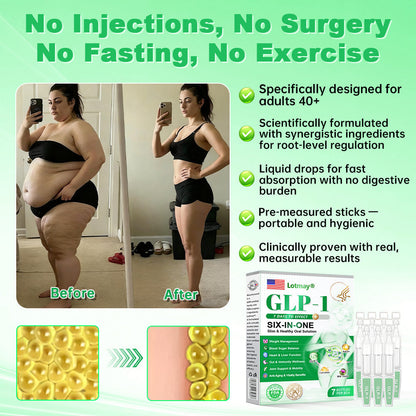 𝐃𝗼𝗰𝐭𝗼𝗿 𝗥𝗲𝐜𝗼𝗺𝗺𝐞𝗻𝗱𝐞𝗱👩‍⚕️| 𝙇𝒐𝒕𝐦𝒂𝘆®  𝑮𝗟𝑷-1 𝟔-𝗶𝙣-𝟏 𝙊𝙧𝒂𝙡 𝗔𝙢𝙥𝙤𝙪𝙡𝙚𝒔 | 🌟 Backed by science | 6-in-1 formula | Results in 7 days 🤝