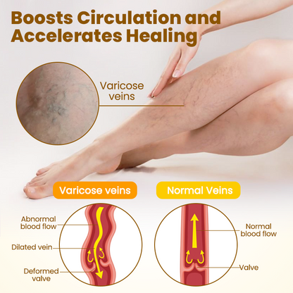 Made and Shipped from USA ✨ 𝗧𝗟𝗢𝗣𝗔® Bee Venom Skin Restoration Cream ⏰